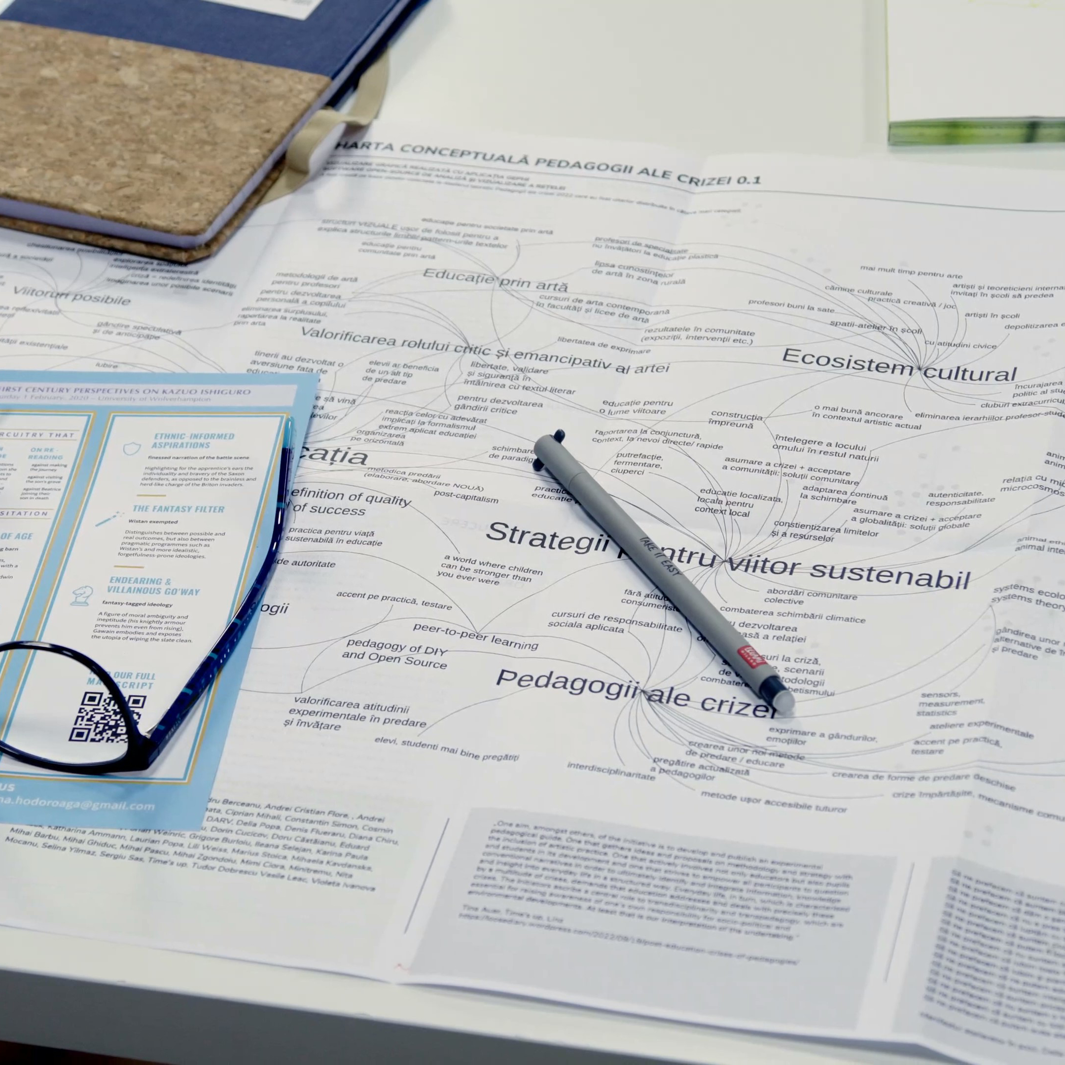 Atelier teoretic Pedagogii ale crizei #2